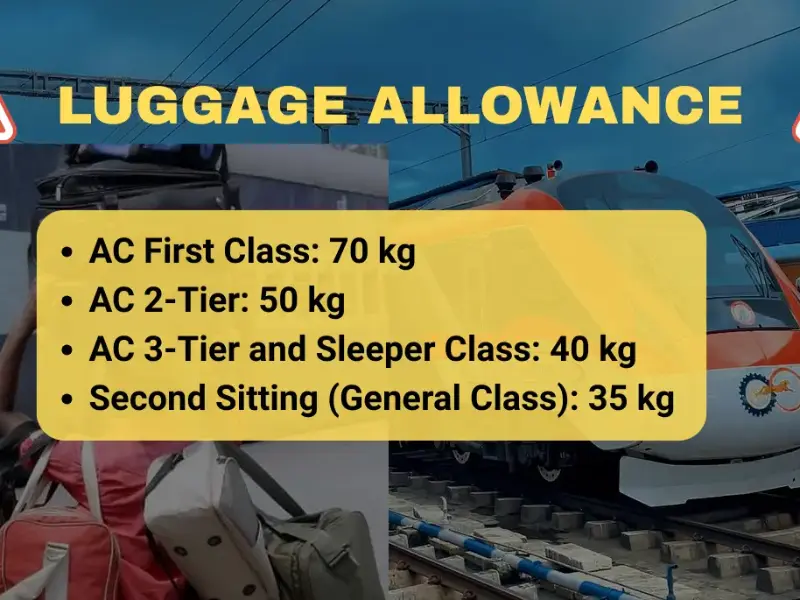 Indian Railways new luggage rule 2025