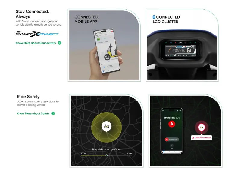 TVS Orbiter Electric Scooter Launched in India