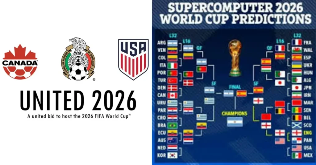 world cup 2026 qualified teams